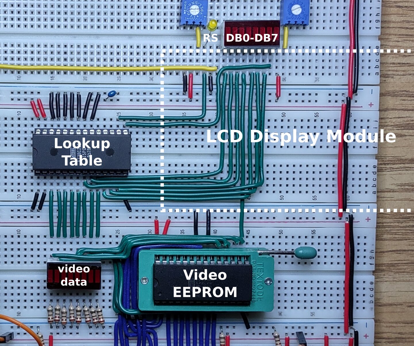 Lookup table circuit