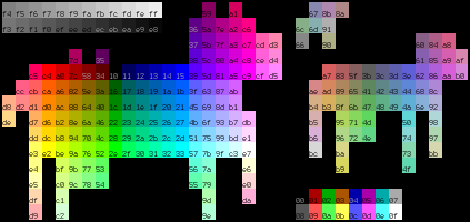 XTerm 256-Colour Chart (cows)