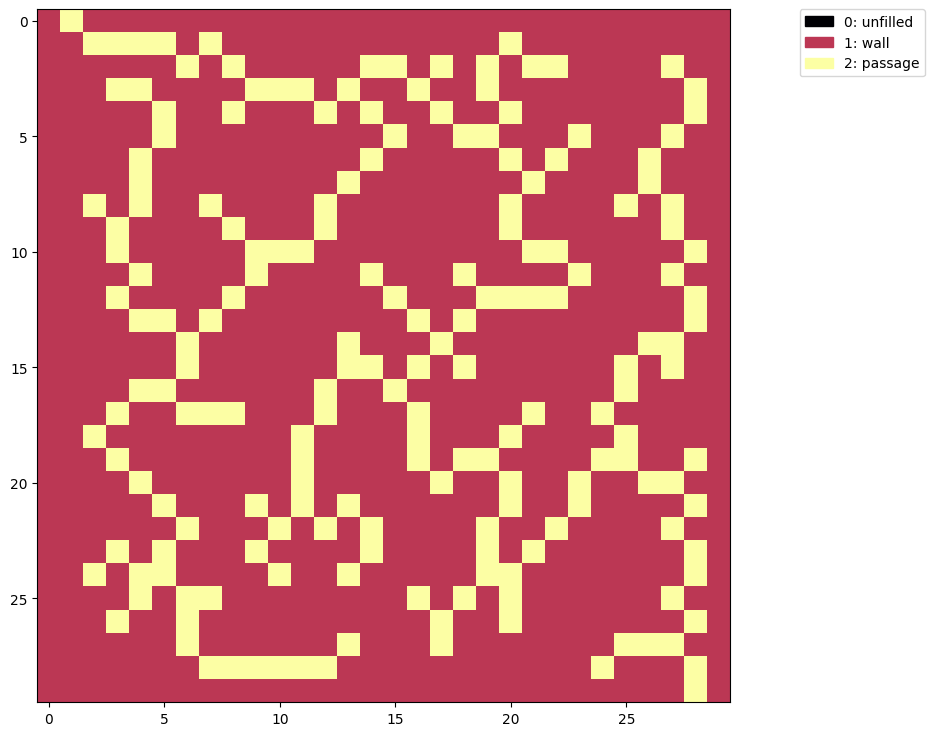 maze generated with maze1 algorithm